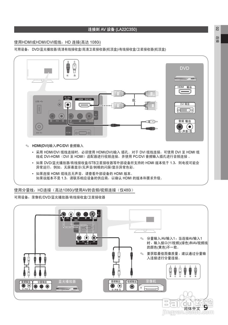 三星LA22C350D1液晶彩电使用说明书:[1]