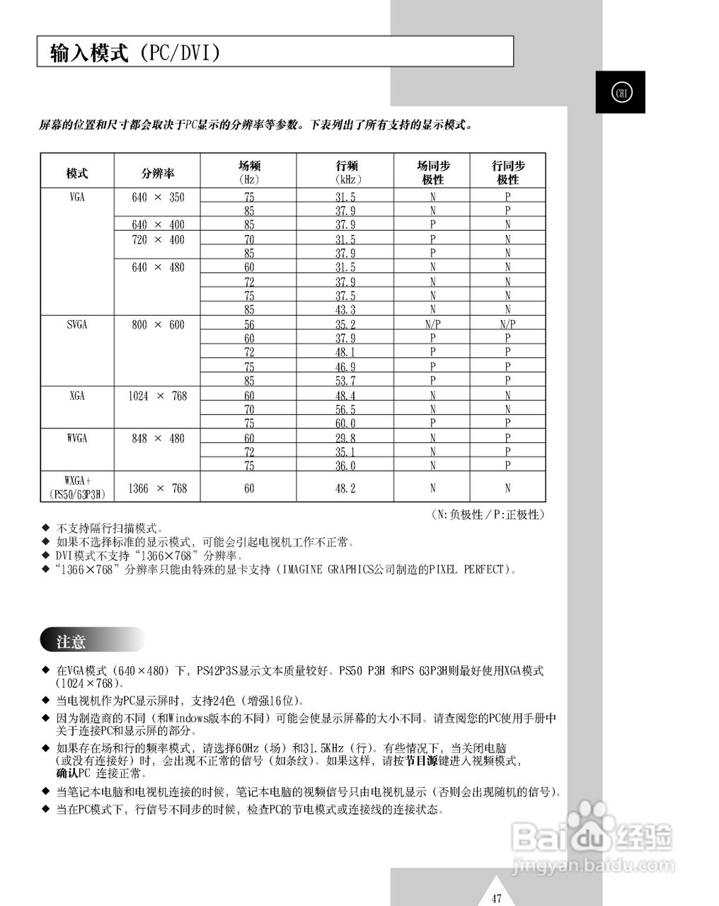 三星PS-50P3H等离子彩电使用说明书:[5]