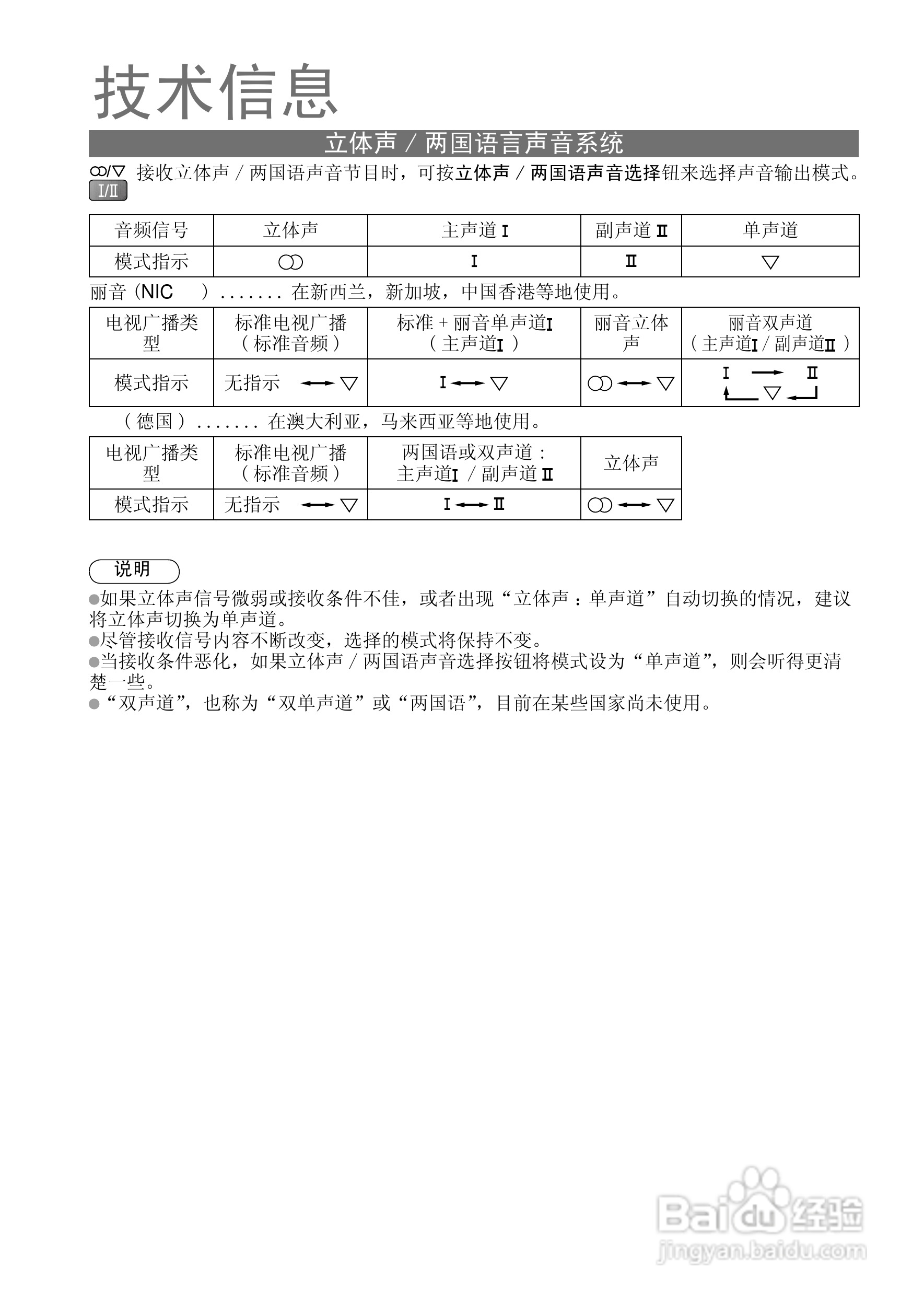 松下TH-L37S10C液晶彩电使用说明书:[5]