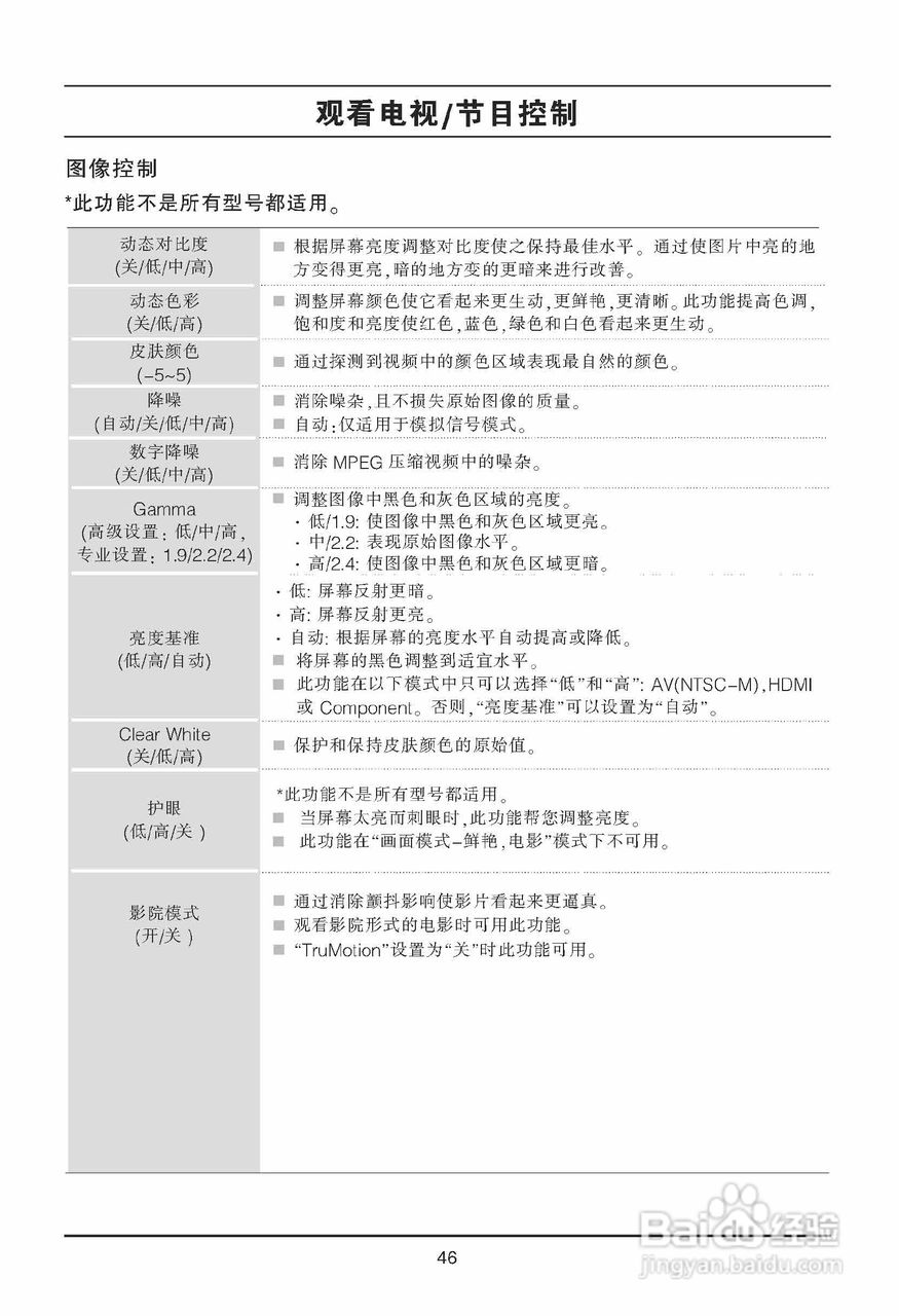 LG 47LD650-CC液晶彩电使用说明书:[5]