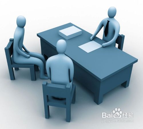 企业实施绩效管理方法