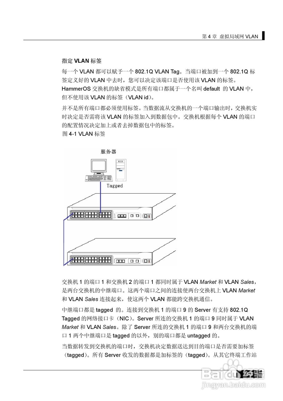 港湾网络交换机Hammer1000Q型说明书:[4]