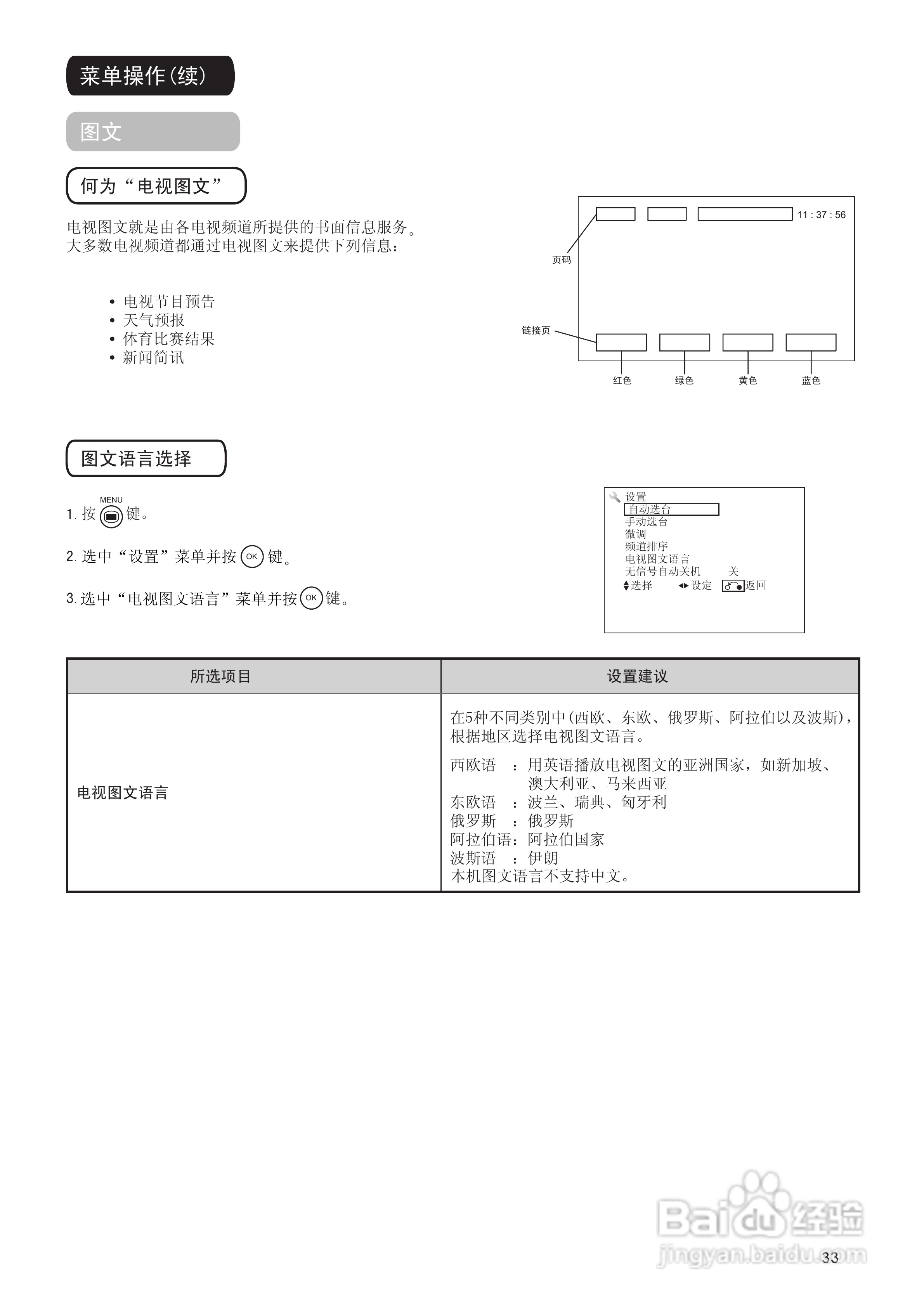 日立等离子彩色电视机P42E101CG型使用说明书:[4]