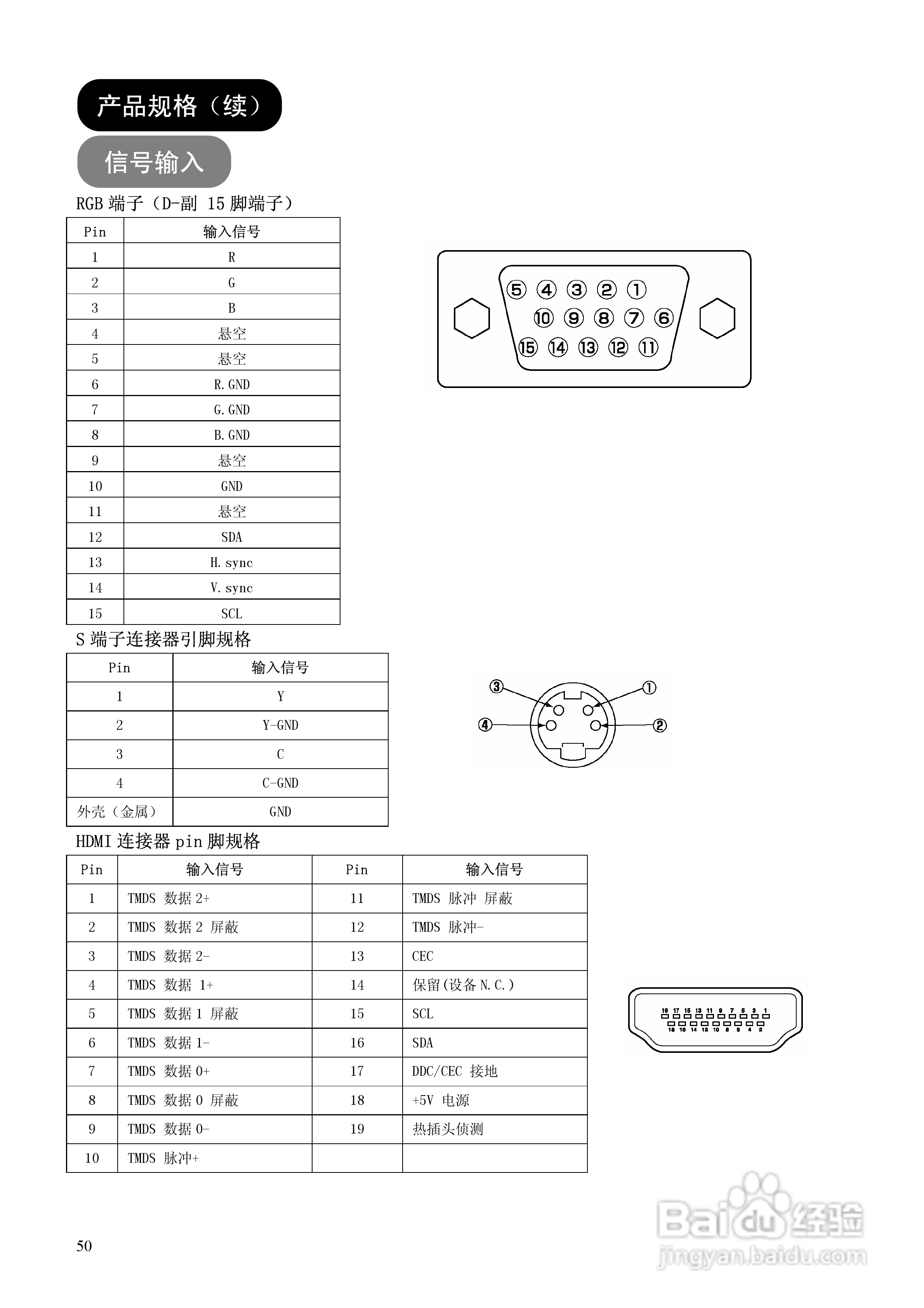日立等离子彩色电视机P60X101C型使用说明书:[6]