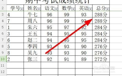 wps2019怎么对表格中的数据从高到低依次排序