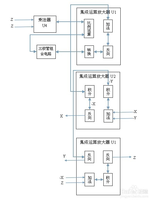 WPSword文档编辑项目结构图简介,混沌电路