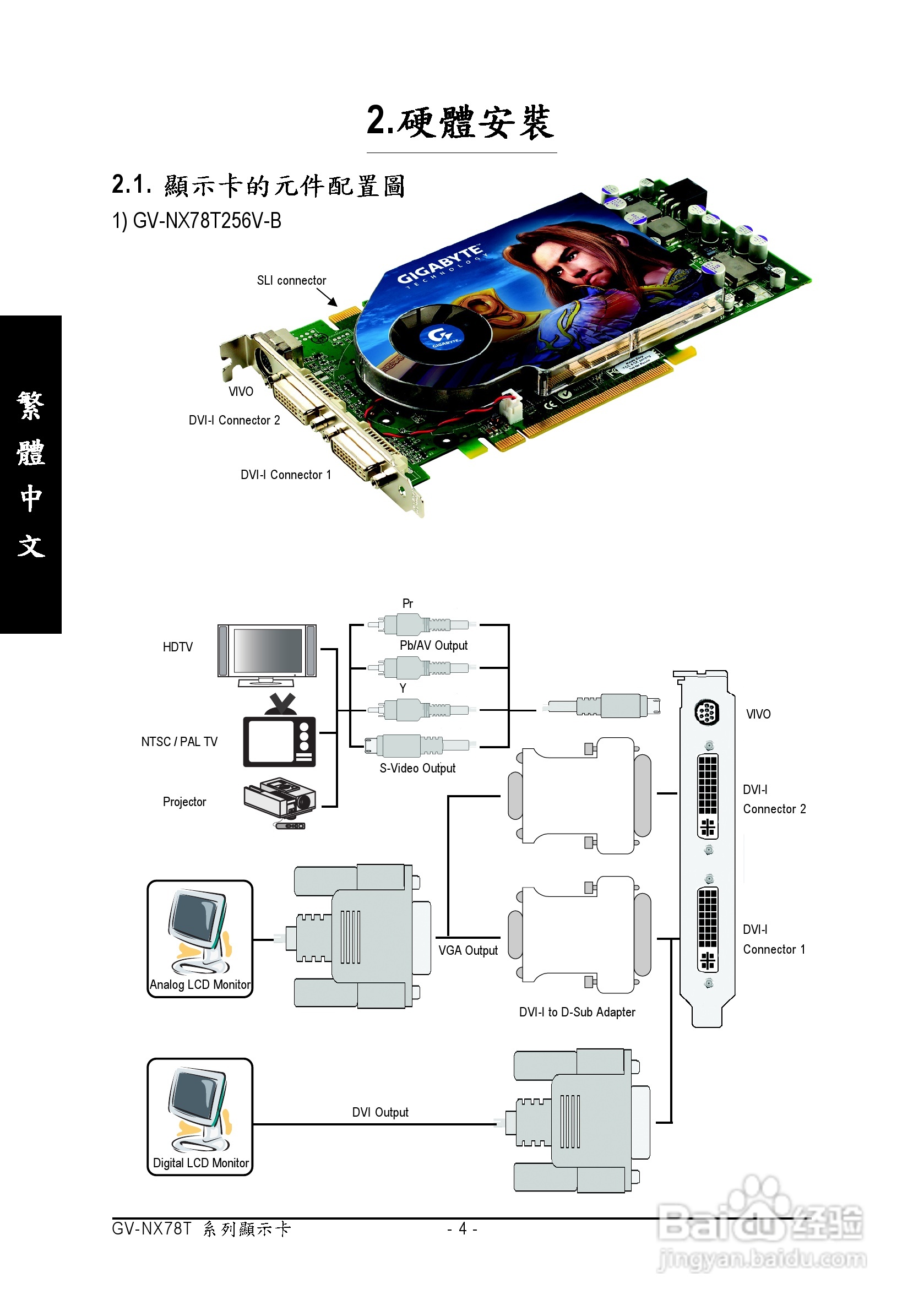 技嘉GV-NX78T256V-B型显卡说明书:[1]