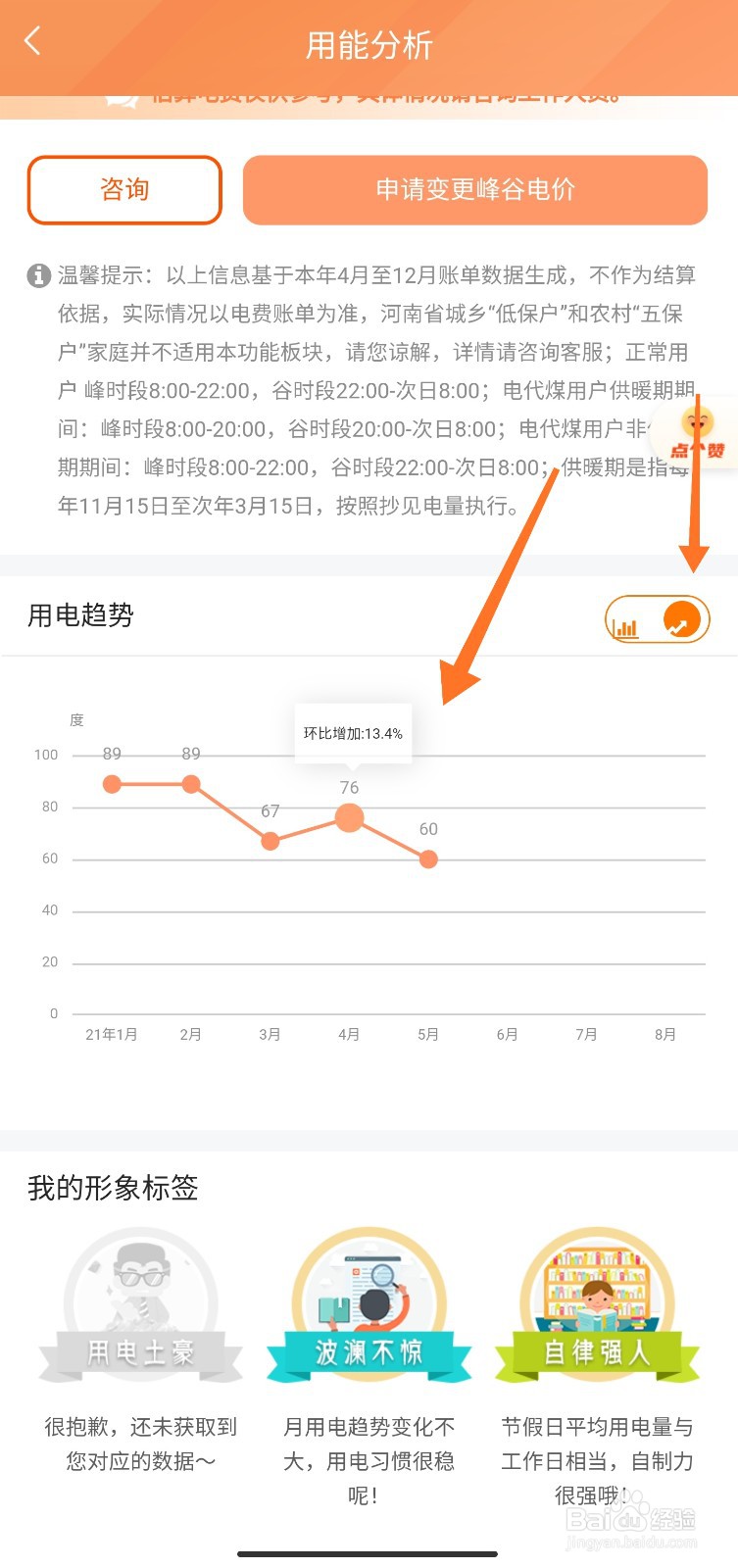 每月的用电情况怎么看