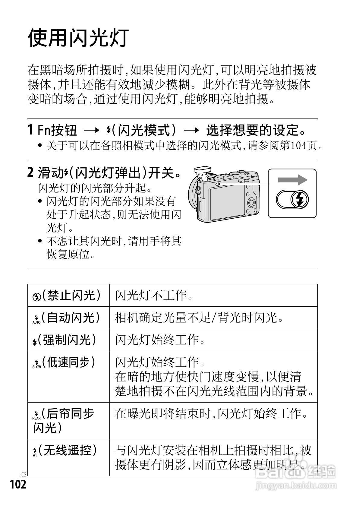 SONY索尼DSC-RX1数码相机说明书:[11]