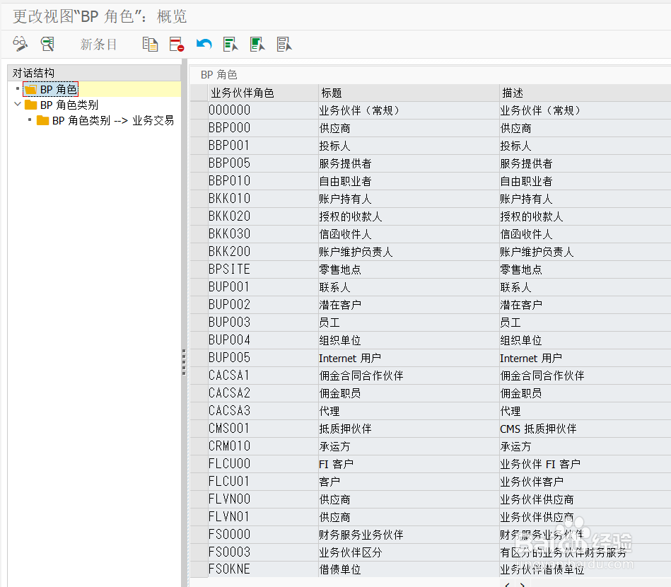 SAP S/4 BP Role配置