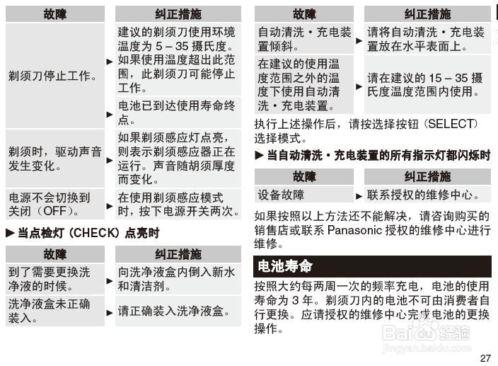 松下ES-LV94-S705剃须刀使用说明书：[3]