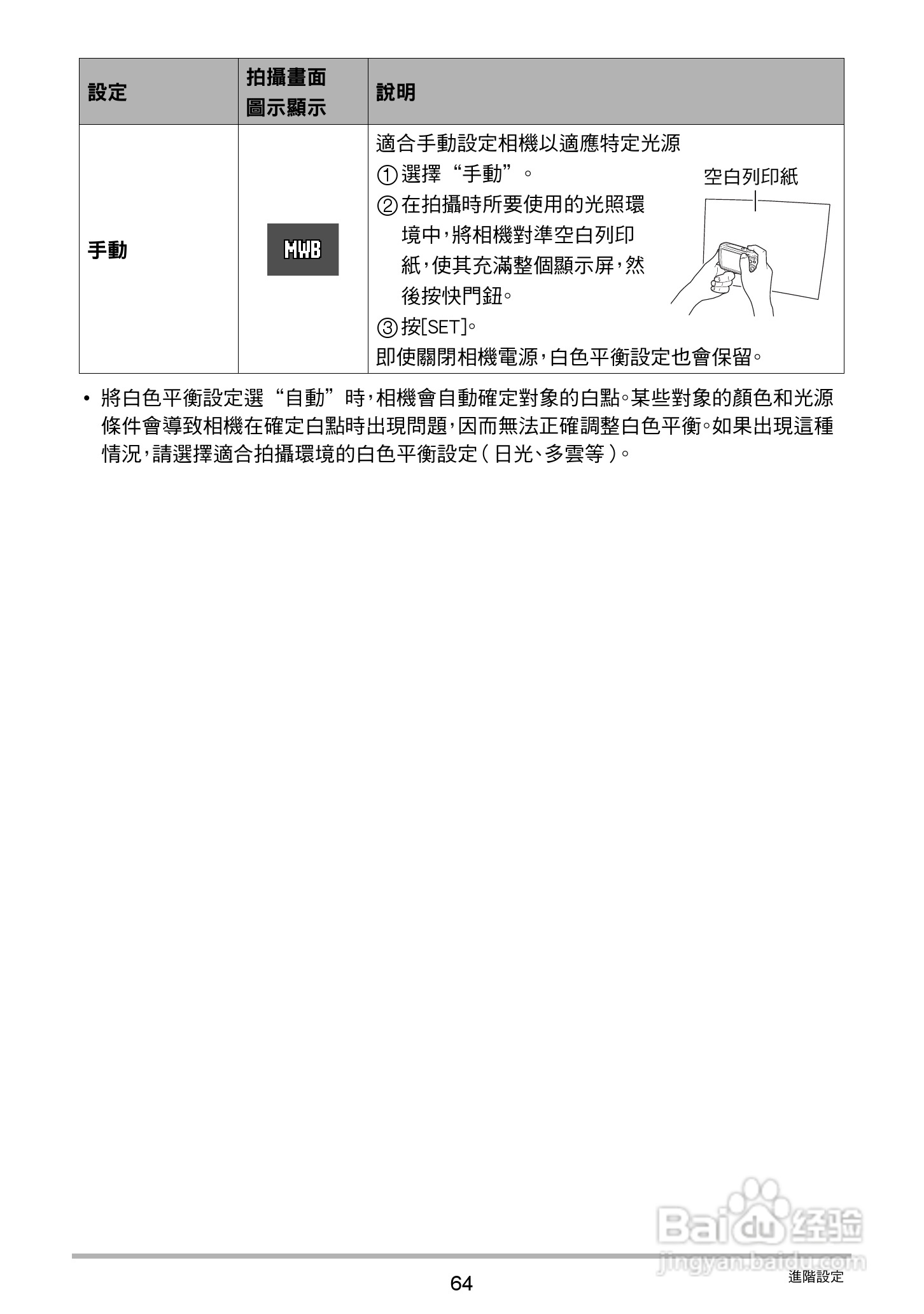 卡西欧EX-N5数码相机说明书:[7]