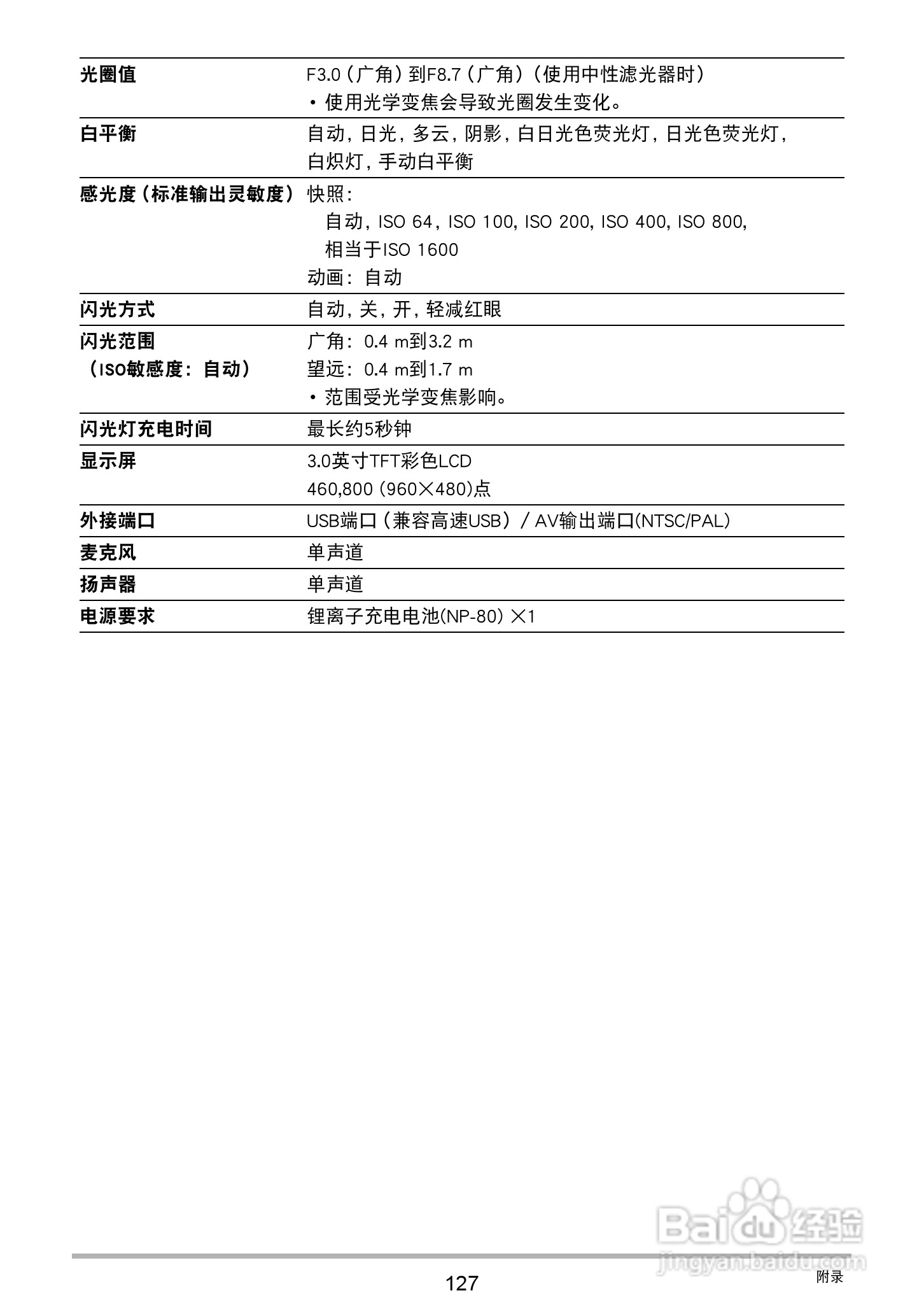 卡西欧EX-ZS200数码相机说明书:[13]