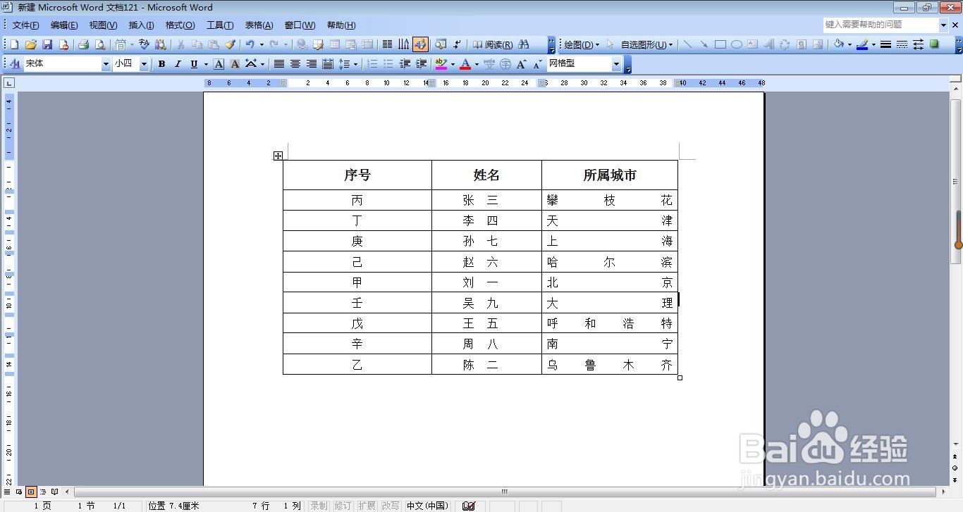 设置表格列宽平均分布