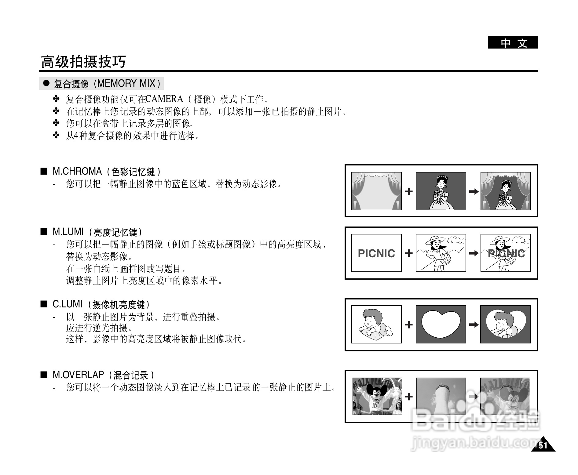 三星VP-D905(i)摄录一体机使用说明书:[6]