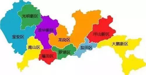 深圳龙华新区属于什么区