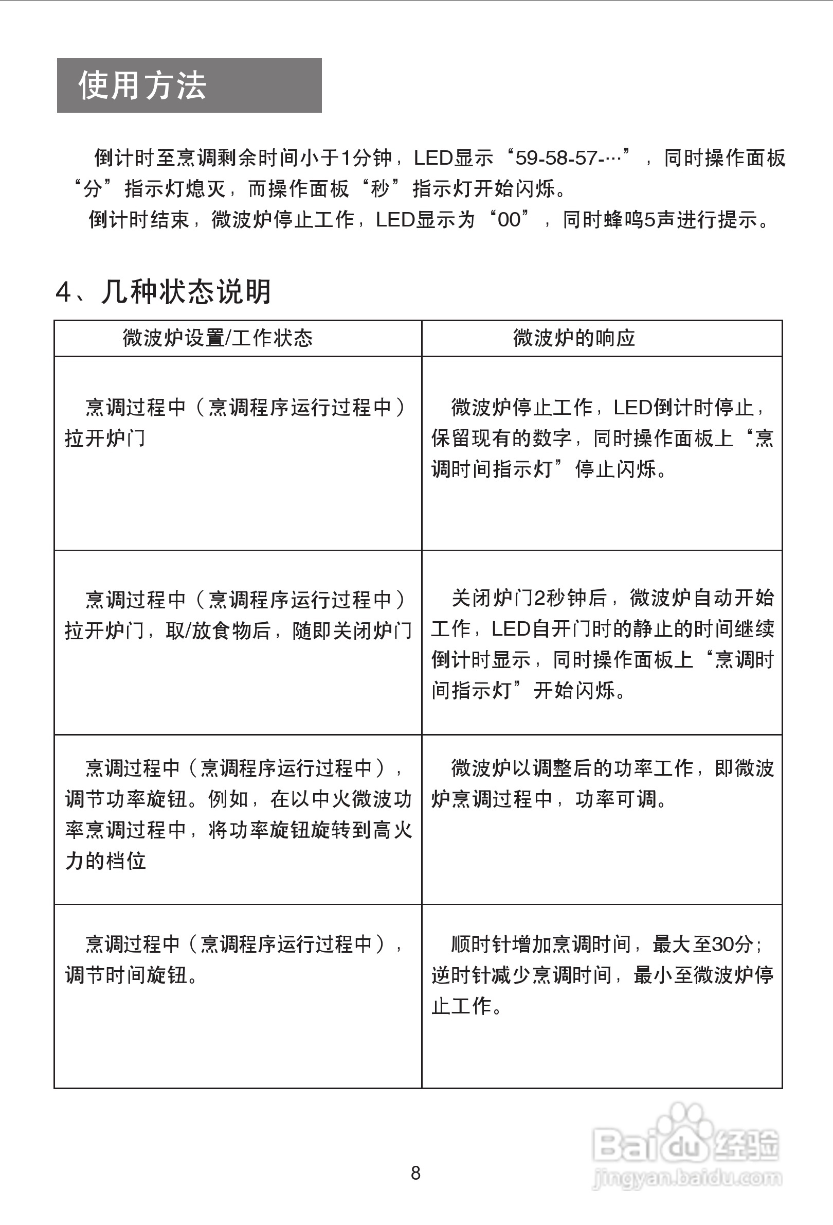海尔MK-2270EG(VC)微波炉使用说明书