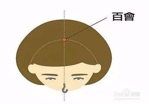 上海治疗鼻炎哪里好