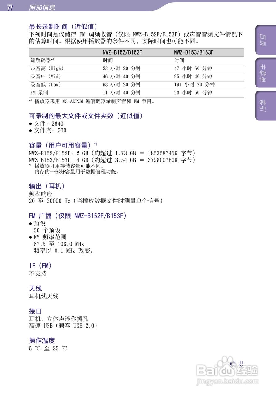 SONY索尼NWZ-B152数码影音使用说明书:[8]