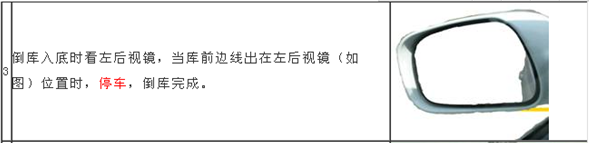 驾照科目二倒库经验浅谈