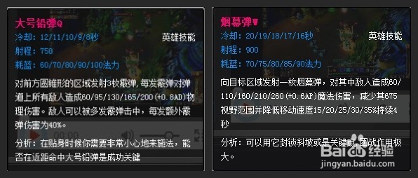 LOL男枪战术出装攻略