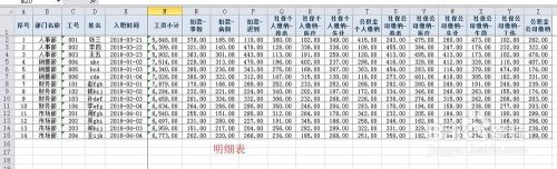 如何快速制作考勤/工资的汇总表