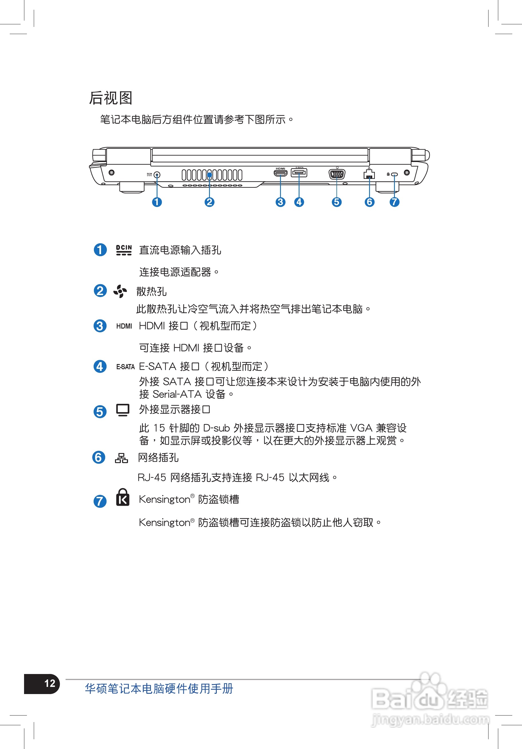 华硕C4965笔记本电脑使用手册:[2]