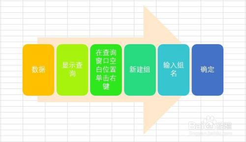 excel工作表怎样新建查询组