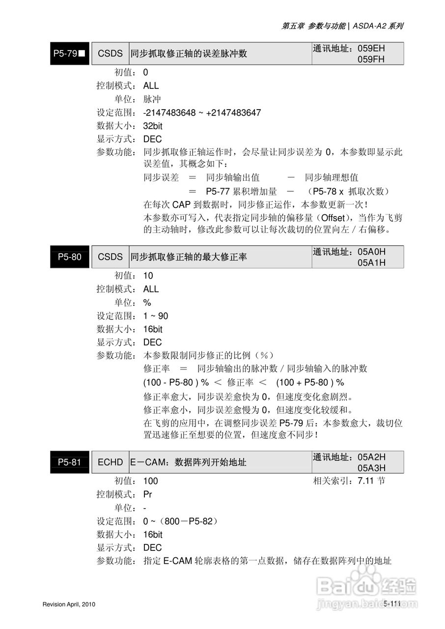 AELTA ASD-A2系列高机能通讯型伺服器使用手册:[24]