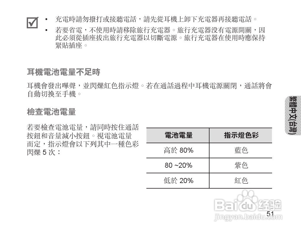 三星HM1200蓝牙耳机使用说明书:[6]