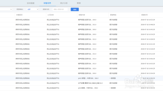 网格化环境大气监测系统有哪些功能？