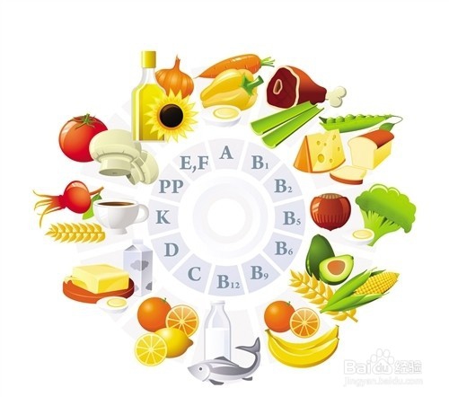 如何快速自己的记忆力？