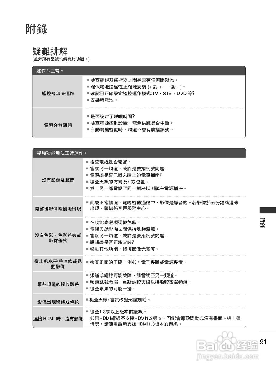 LG 42LG50FR彩电使用说明书:[10]