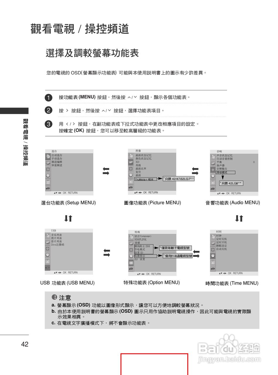 LG 42PG60UR彩电使用说明书:[5]
