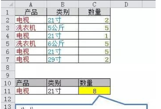 Word文档中常用的SUM函数？