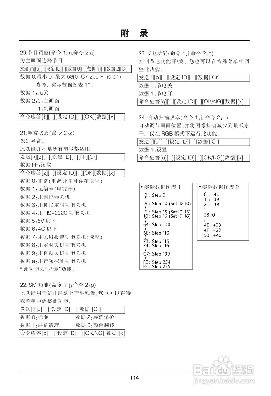 LG 47LB5RE彩电使用说明书:[12]