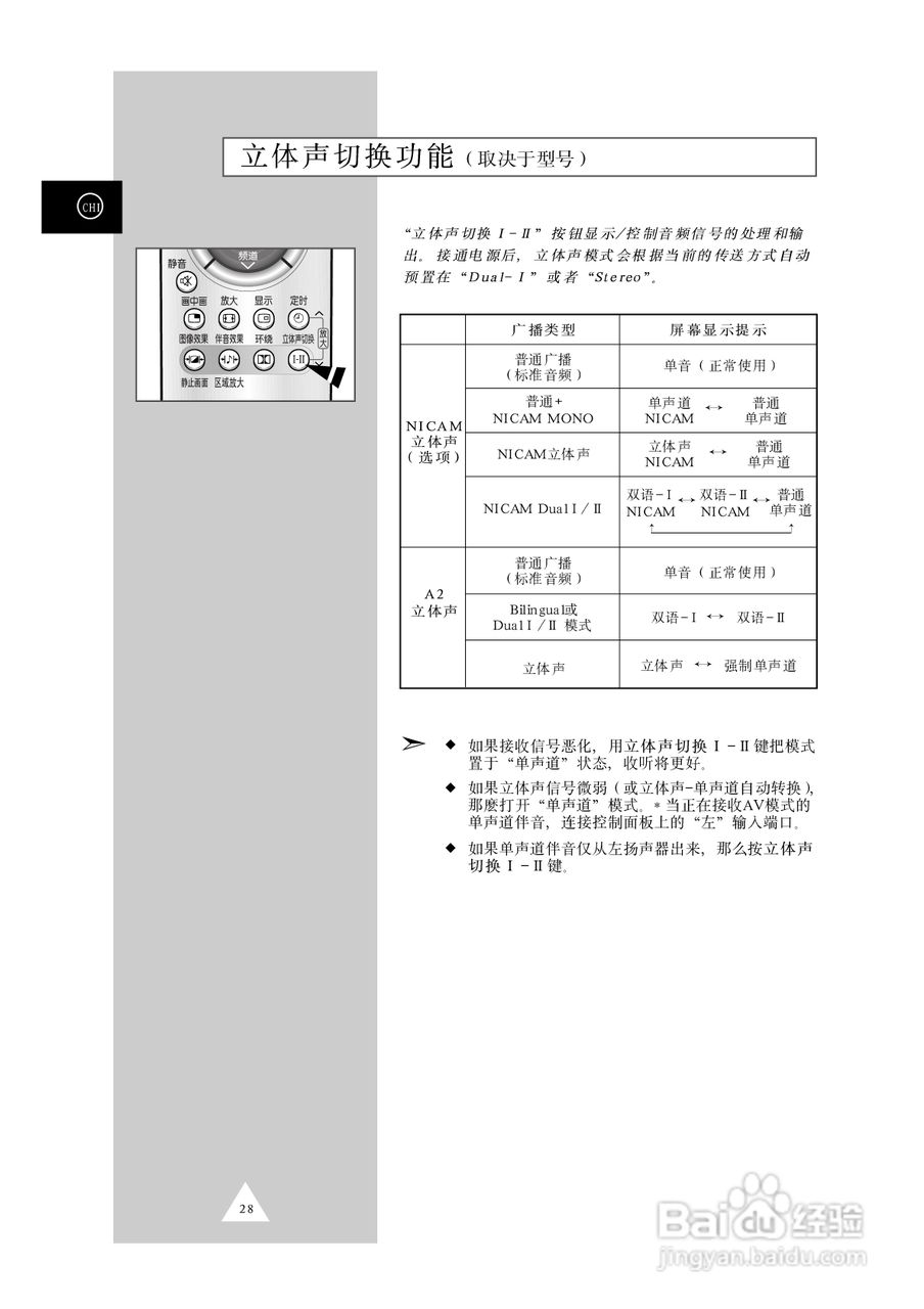 三星SP-43T8HX彩电使用说明书:[3]