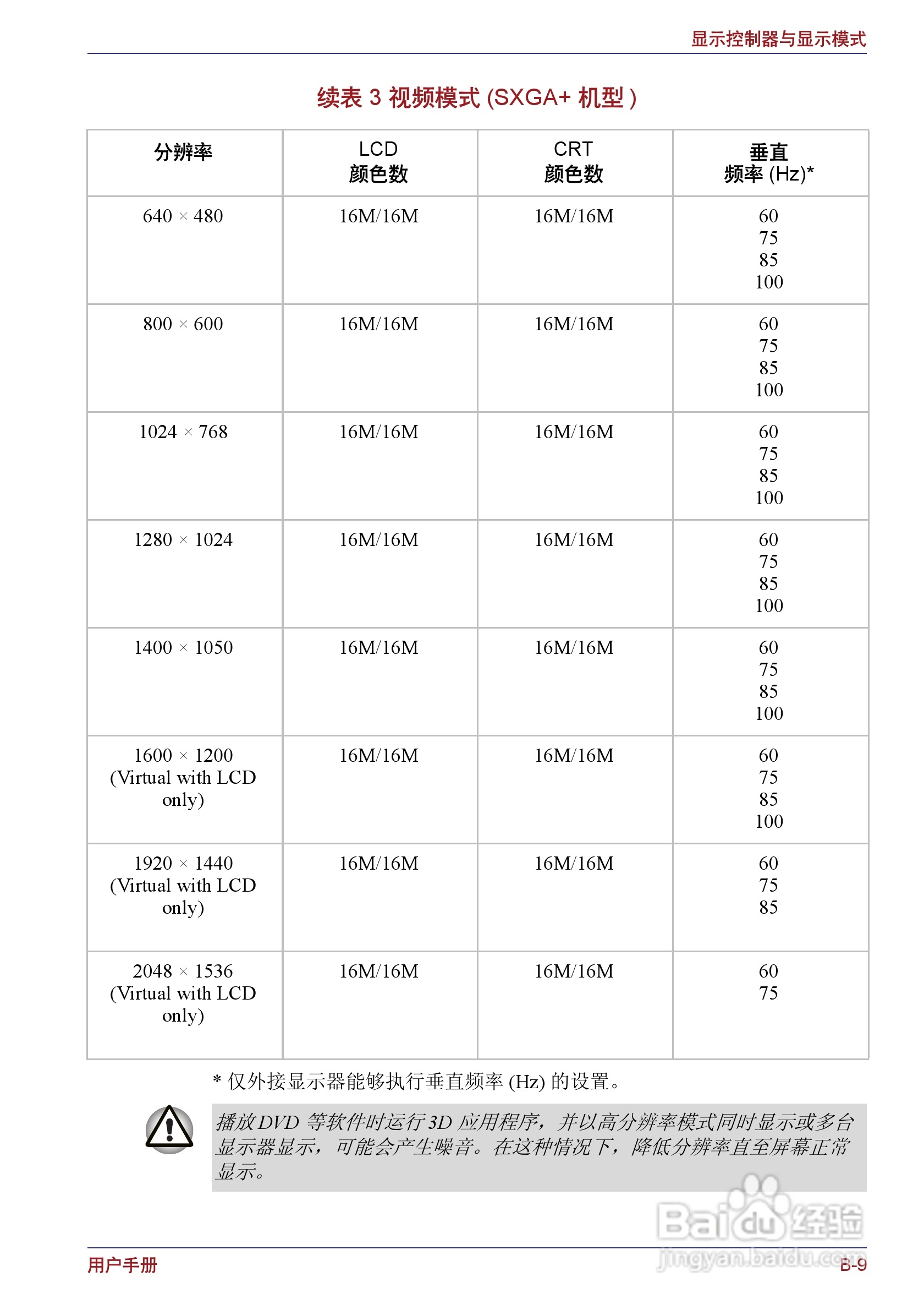 东芝Portege M400笔记本电脑使用说明书:[23]