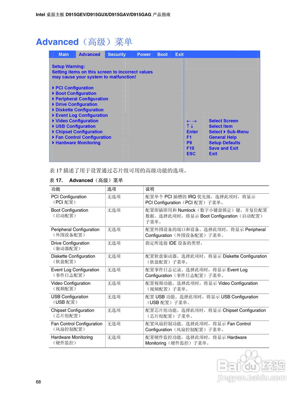 Intel D915GEV主板说明书:[7]