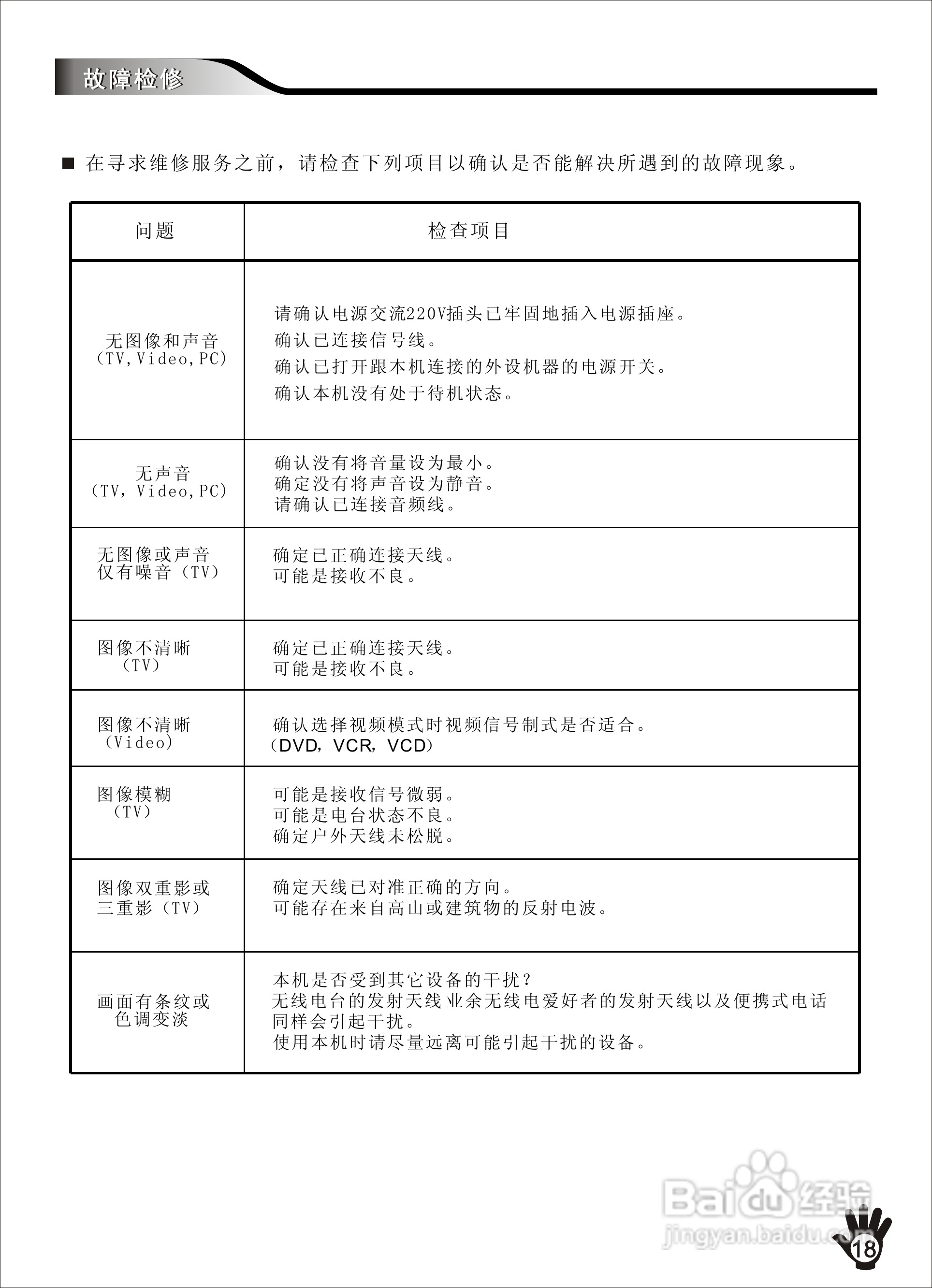 创维32E80RC液晶彩电使用说明书:[2]