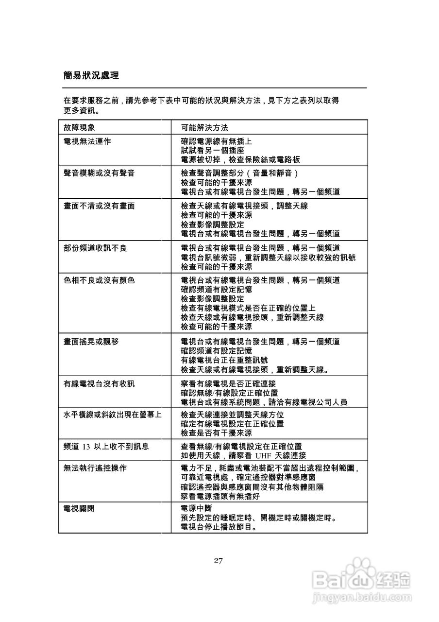 歌林CT-14K彩色型电视机说明书:[3]