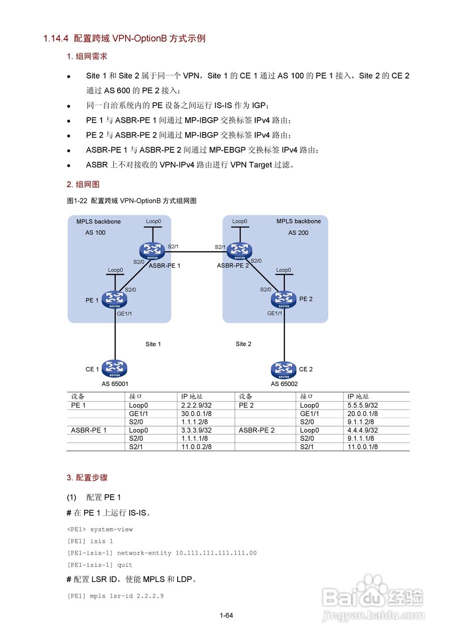 H3C SR6600路由器用户手册:[103]
