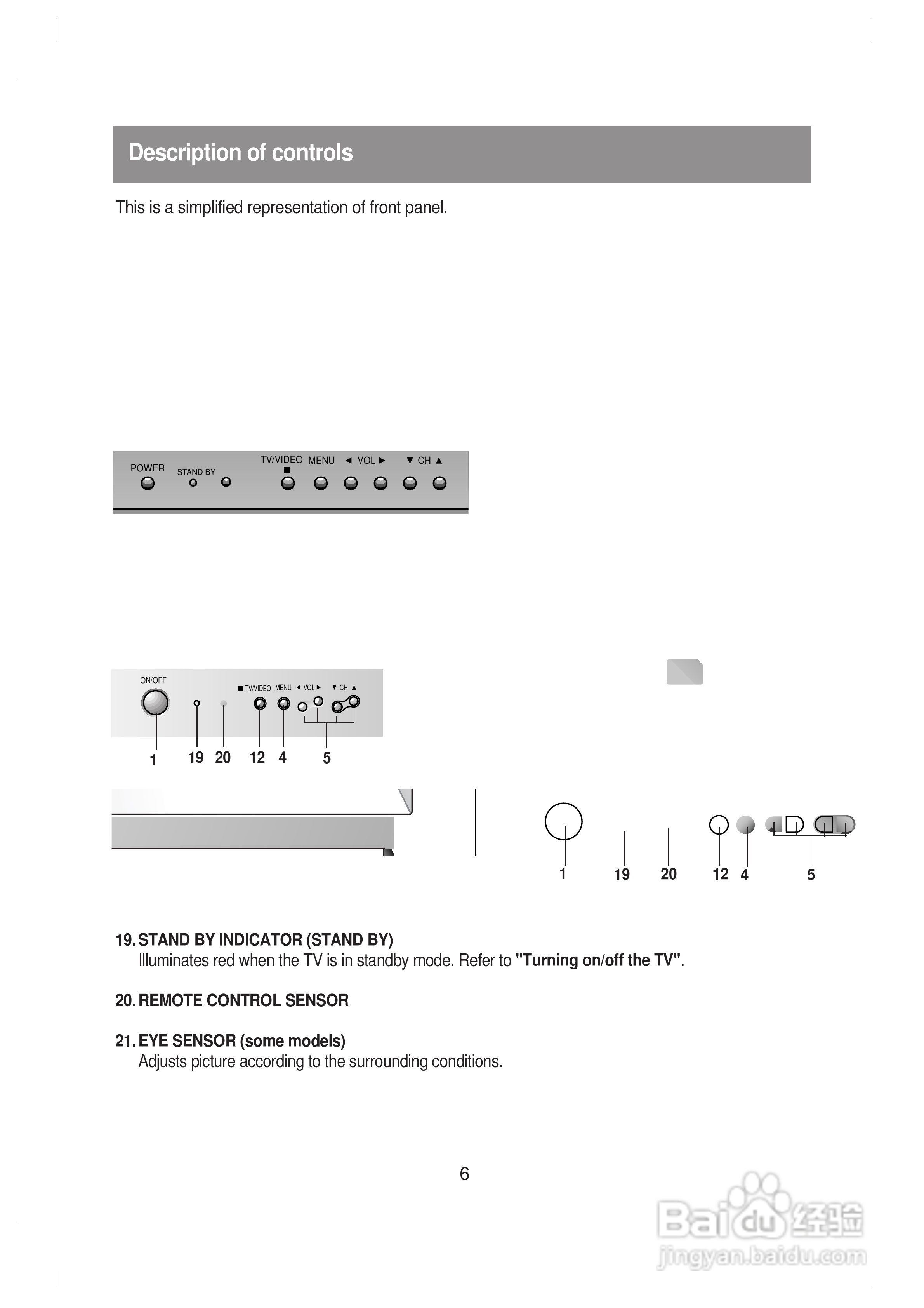 LG 21FG1RK彩电使用说明书:[1]