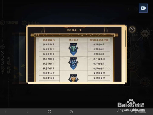 新赛季段位继承表|王者荣耀：S26段位继承表公布，两坦强化，李白摩登皮肤来袭