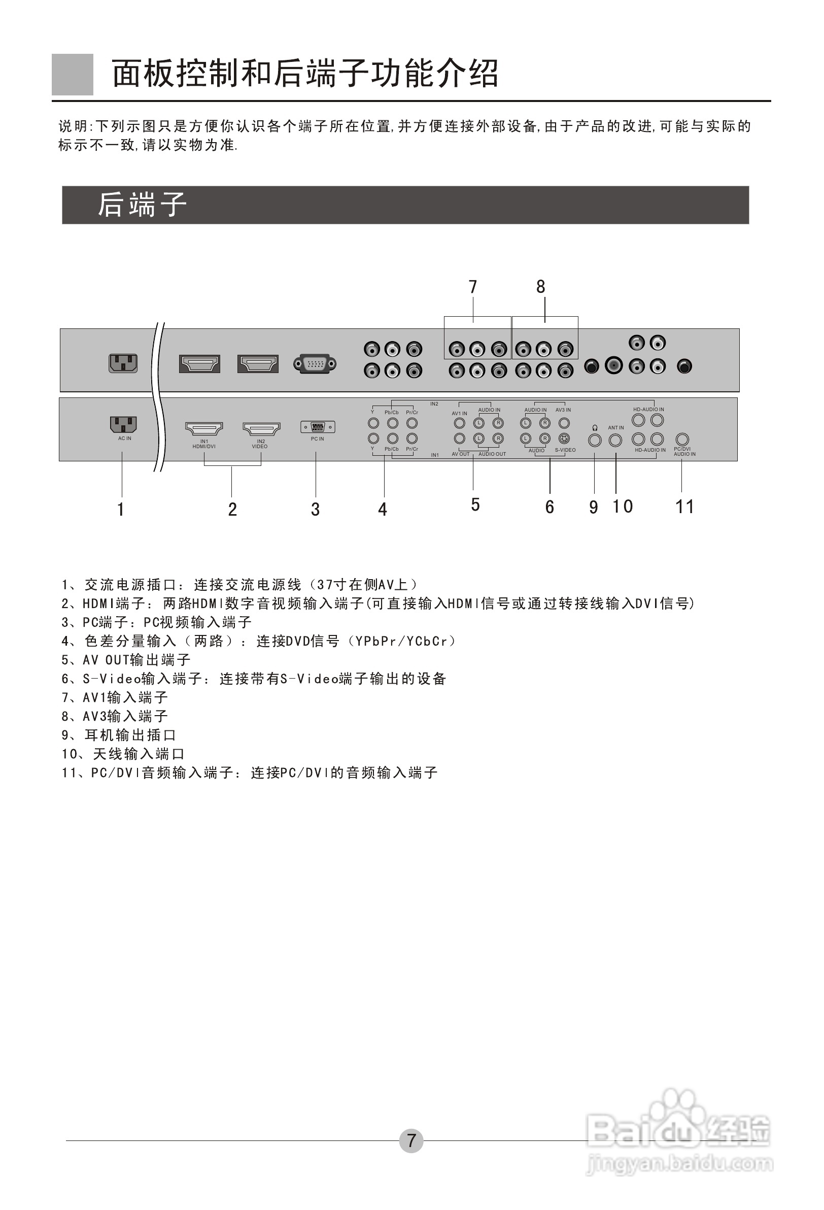 海尔L26A18-AK液晶彩电使用说明书:[1]