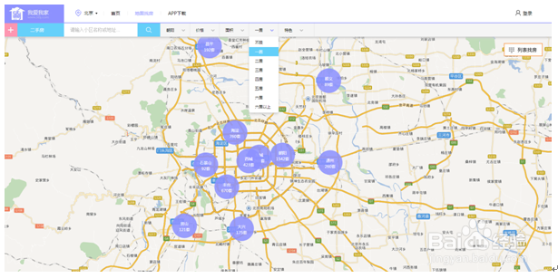 个性化选房小攻略