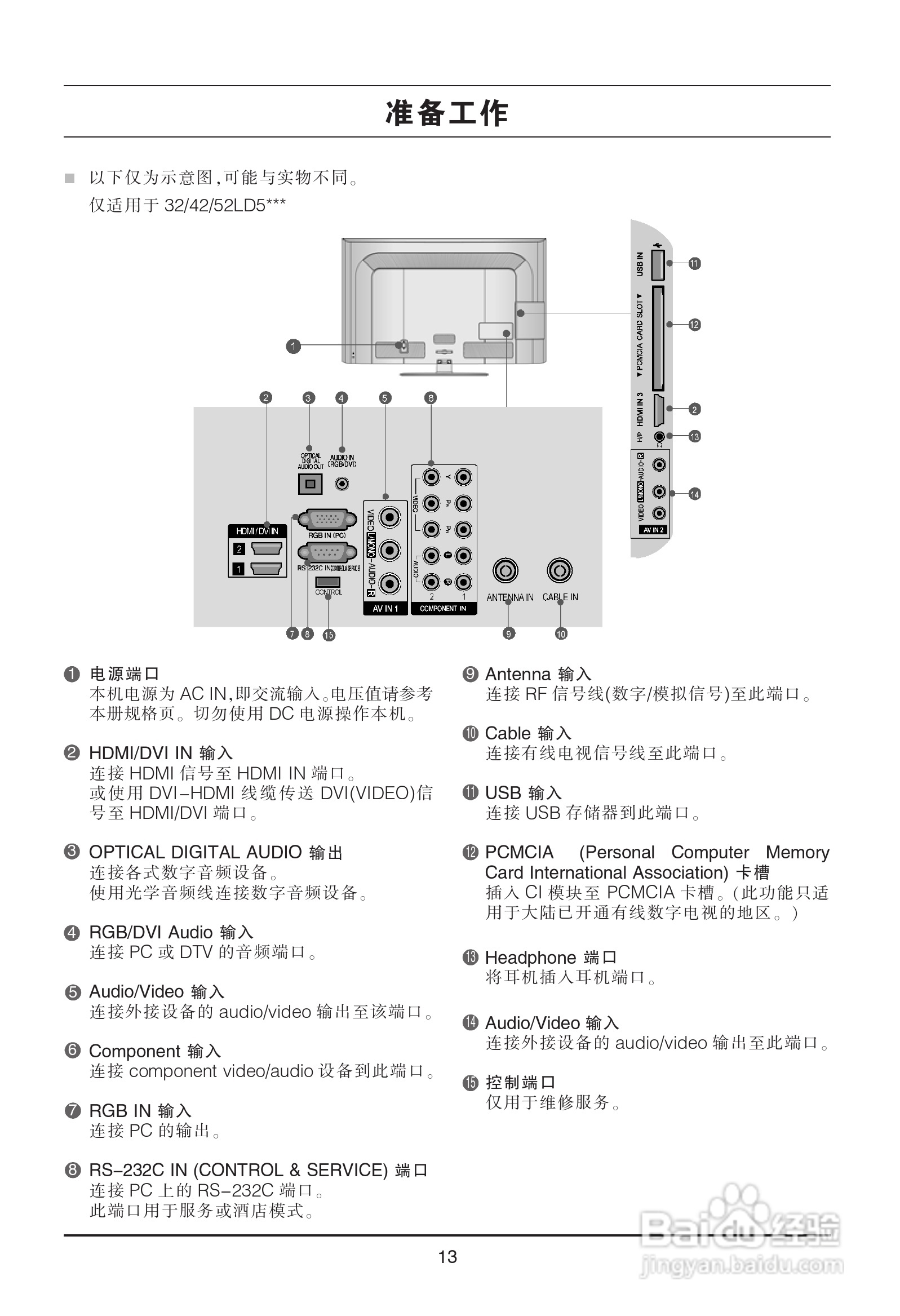 LG 47LD450-CA液晶彩电使用说明书:[2]