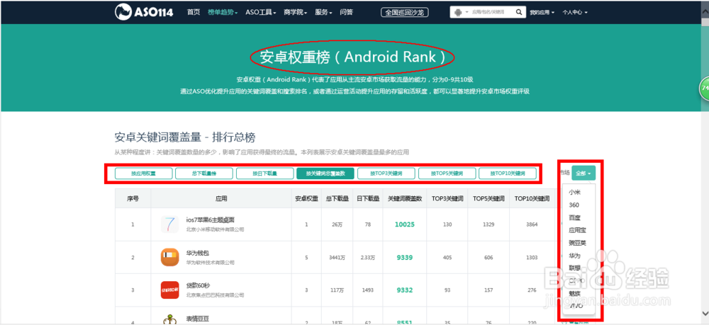 怎么看百度关键词搜索量-利用ASO114工具