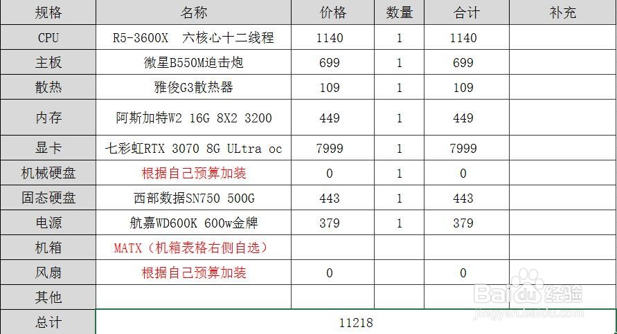 2021配高性能电脑主机
