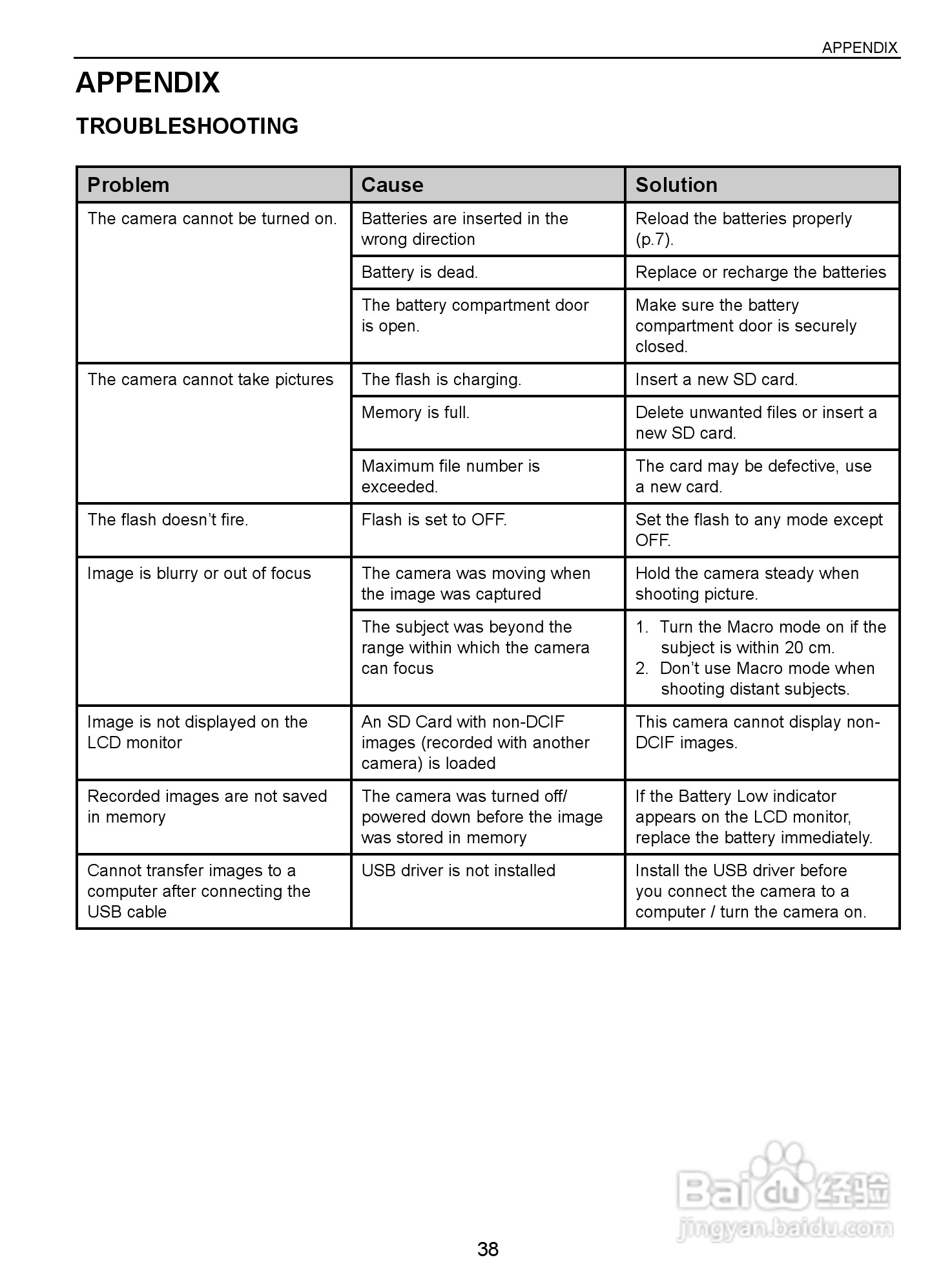 JENOPTIK JD C 5.0 SL数码相机说明书:[4]